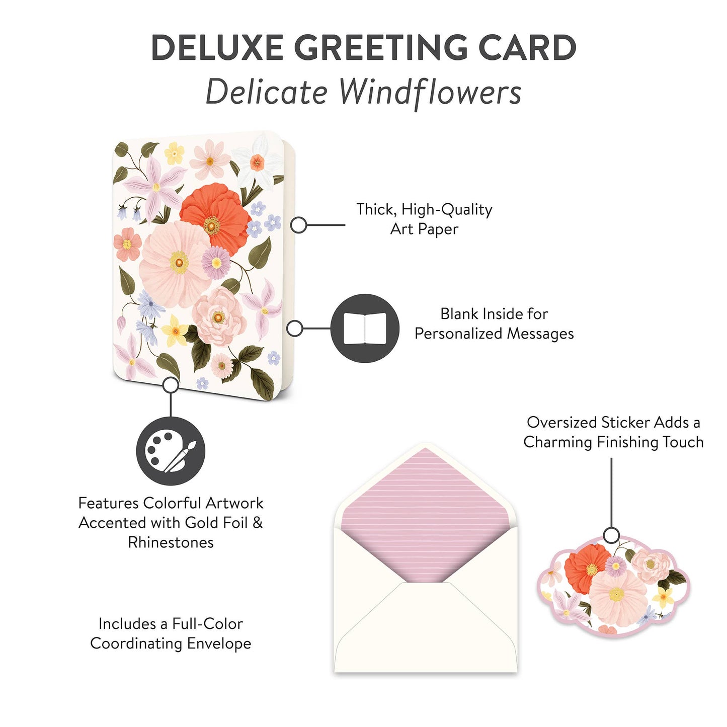 Delicate Windflowers Deluxe Greeting Card