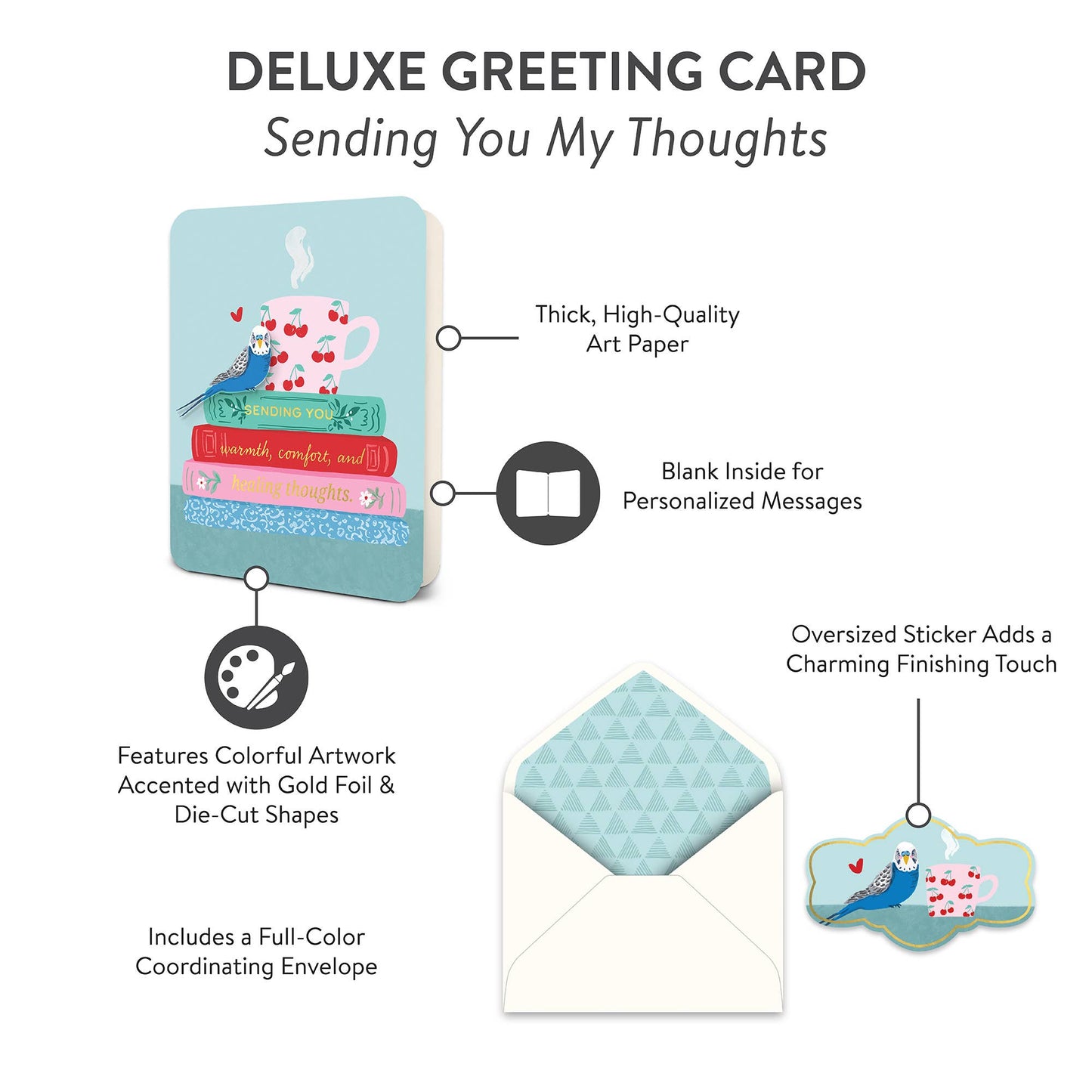 Sending You My Thoughts Deluxe Greeting Cards