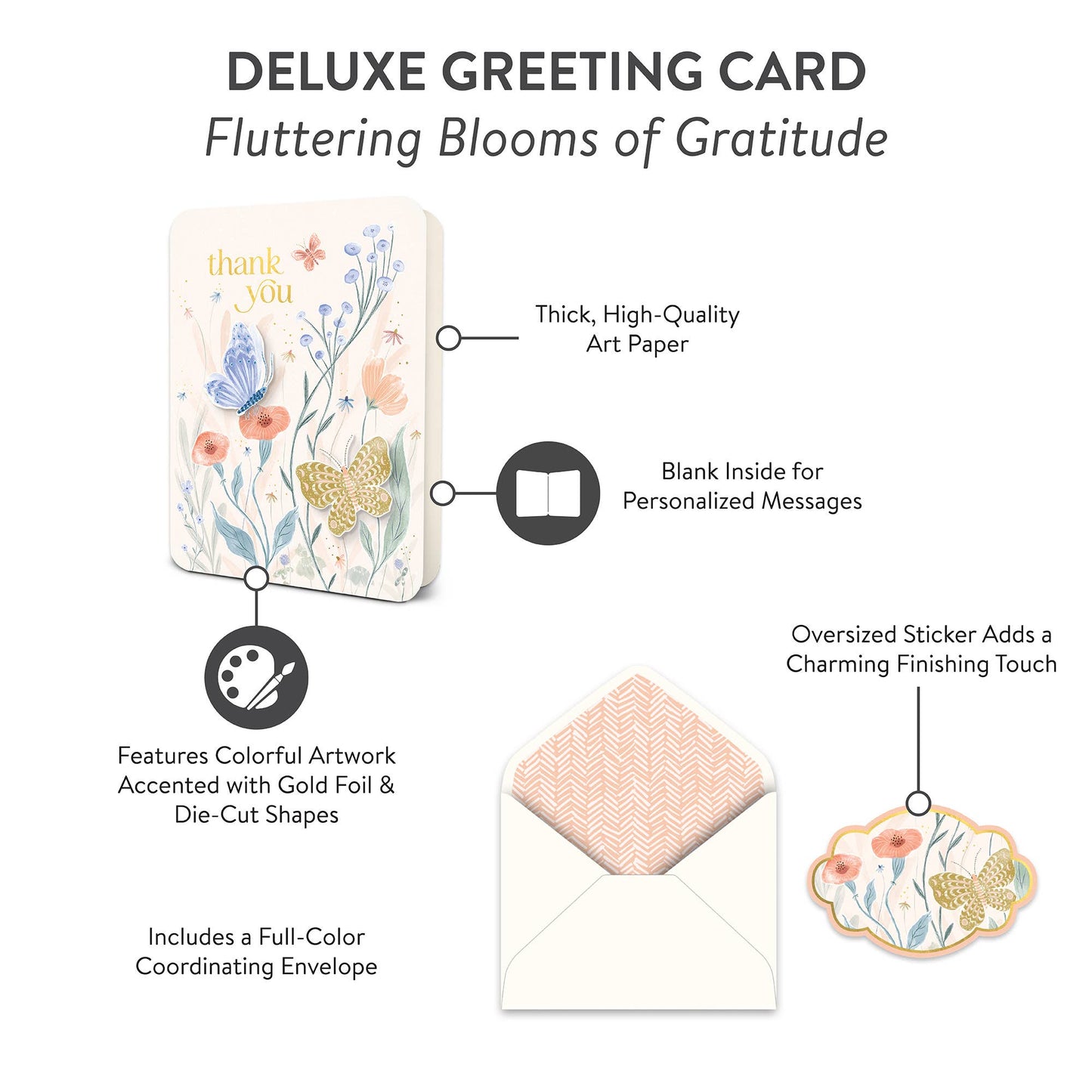 Fluttering Blooms of Gratitude Deluxe Greeting Card